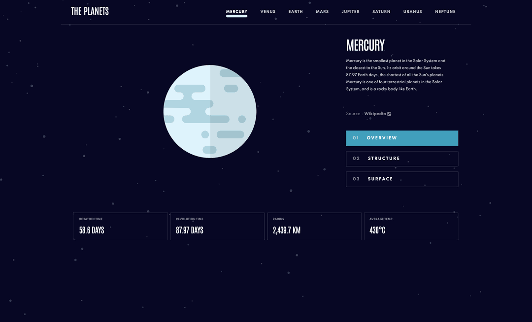 Planets Fact Site